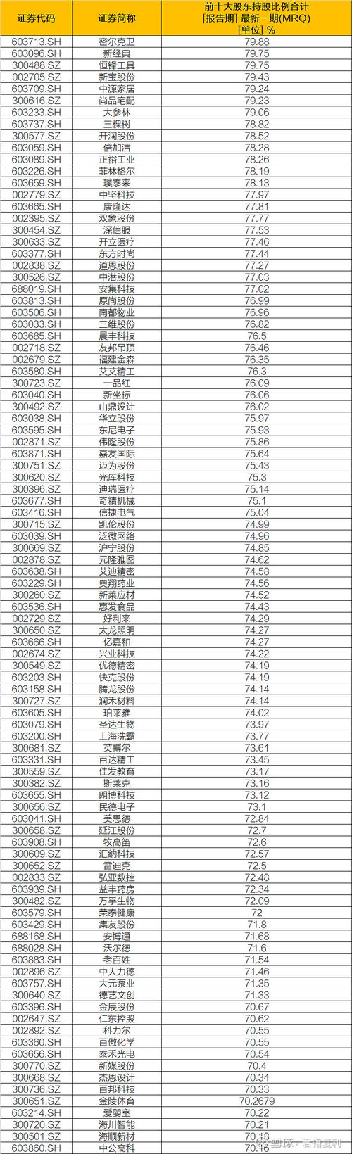 ETC概念目前下跌0.45% 主力资金净流入-5.98亿元 ETC概念目前下跌0.45% 主力资金净流入-5.98亿元