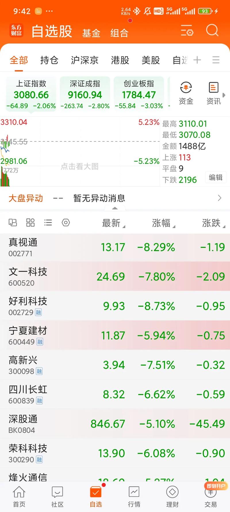 Ӣά�˾��ܿյ���ô����Ӣά�˹�˾��ô����