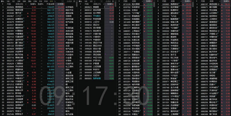 我国gdp增速 三季度我国gdp增速 我国gdp增速 三季度我国gdp增速