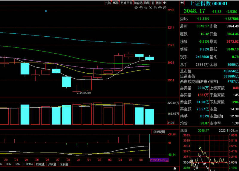 ���������Ʊ��ͷ���й�һ�أ���������ɣ�