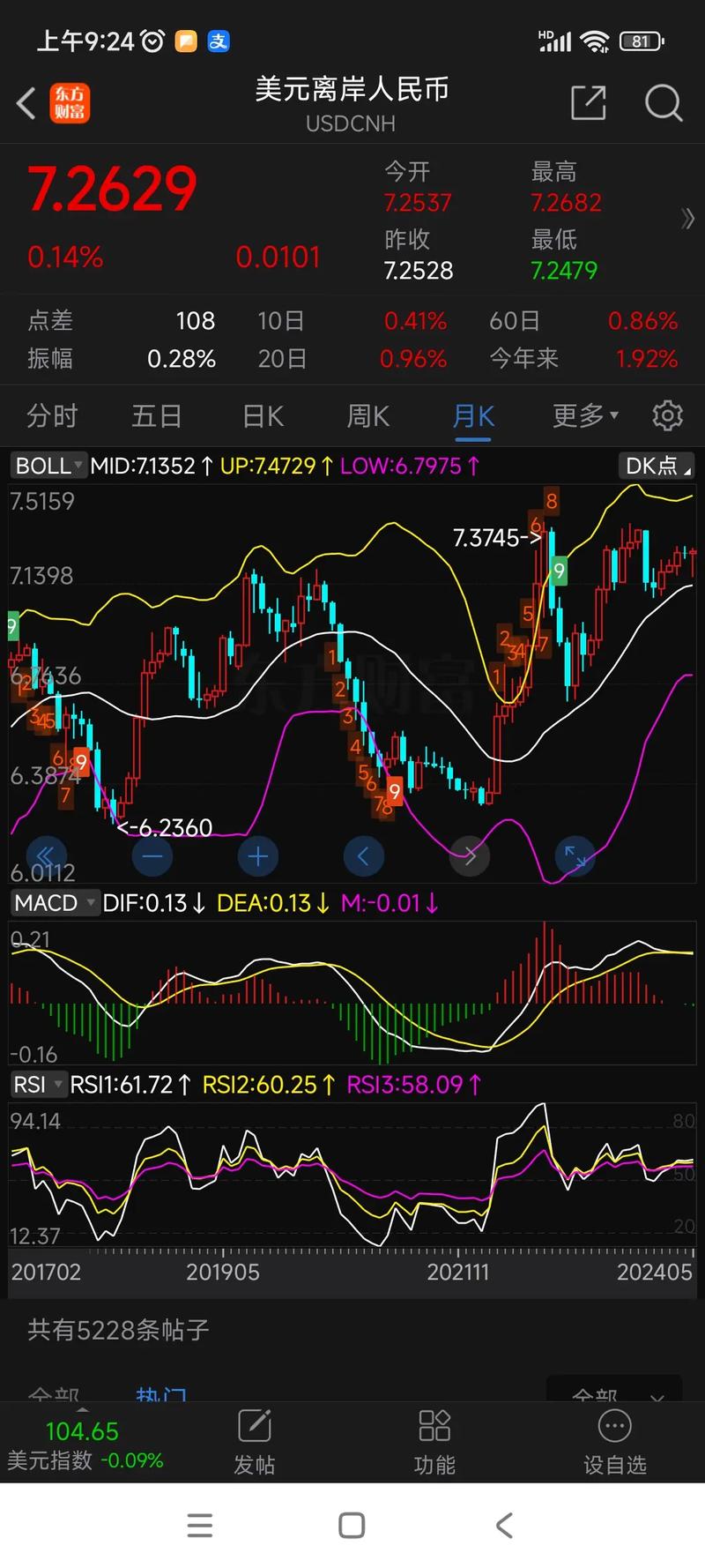 ����������еĹ�Ʊ����������������ƣ�