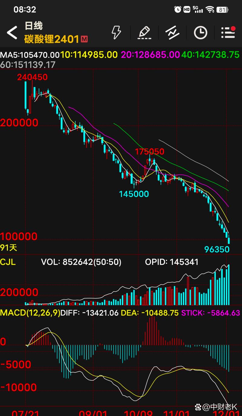 中国创新投资(01217)及中国趋势(08171):向心、龚青收到台北检方 中国创新投资(01217)及中国趋势(08171):向心、龚青收到台北检方