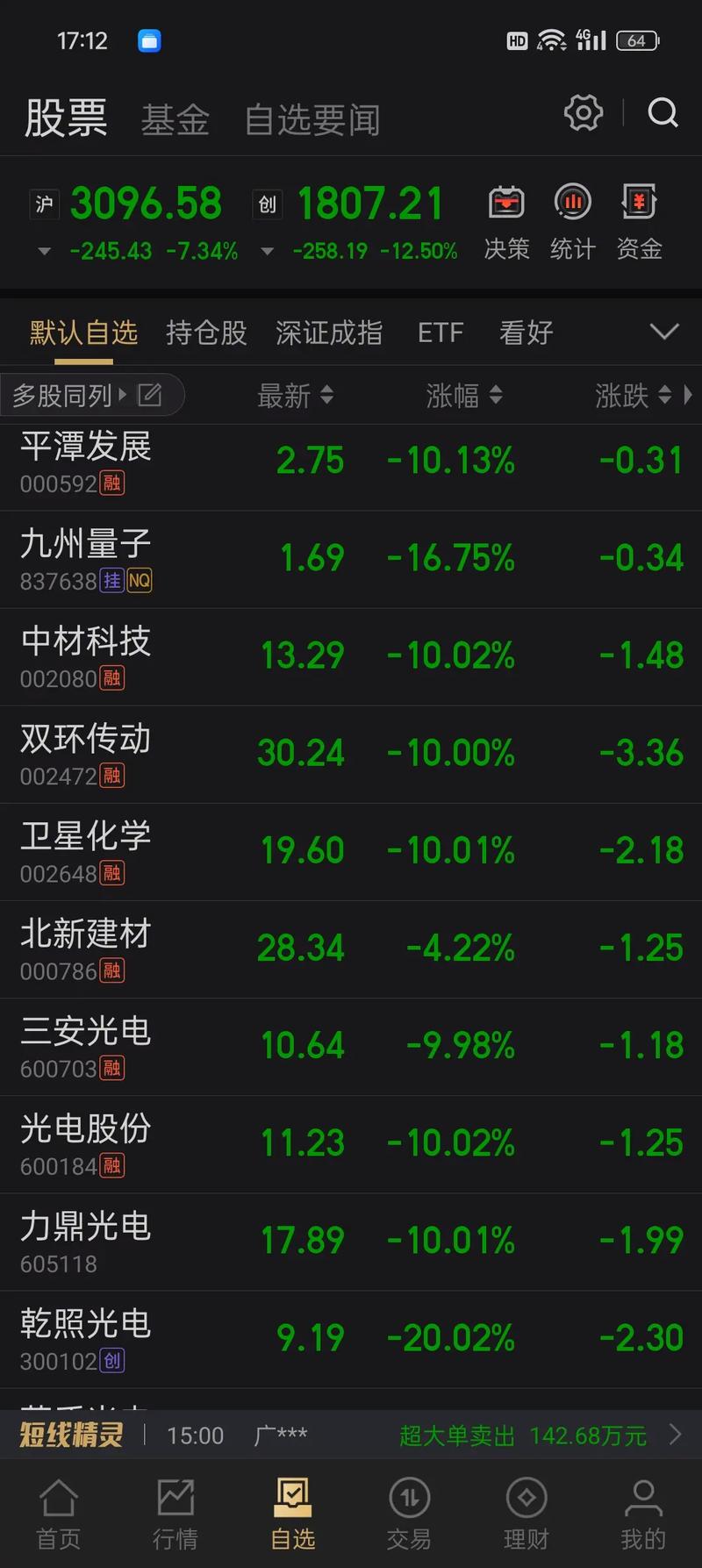 ��ΪоƬ�������й�˾����Щ���뻪Ϊ�����Ĺ���оƬ��˾��