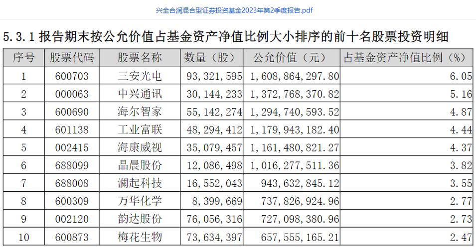 广州科学城为何入股蓝盾(科学城收购蓝盾股份) 广州科学城为何入股蓝盾(科学城收购蓝盾股份)