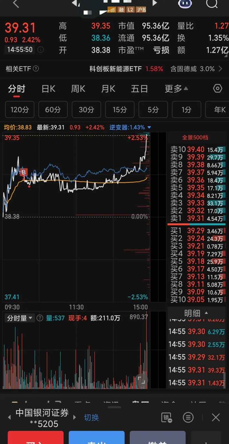 β�����һ���Ӽ�����ζ��ʲô��β�����һ����ˮ��ζ��ʲô��