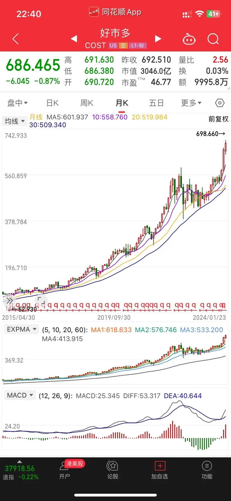 宏达电子股票内外部环境分析(宏达电子股票千股千评) 宏达电子股票内外部环境分析(宏达电子股票千股千评)