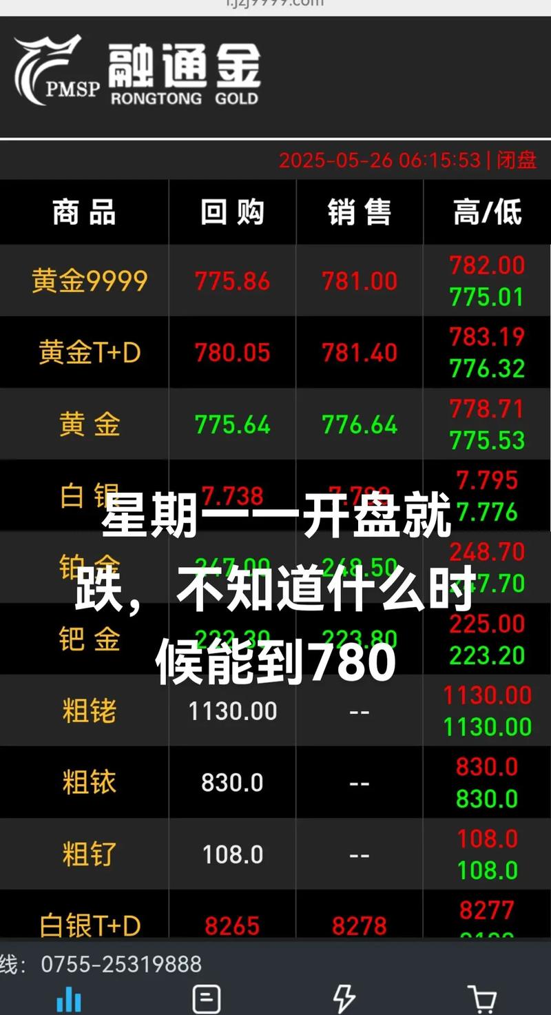 ����ѡţ�ɣ��ײ���������ţ�ɣ�