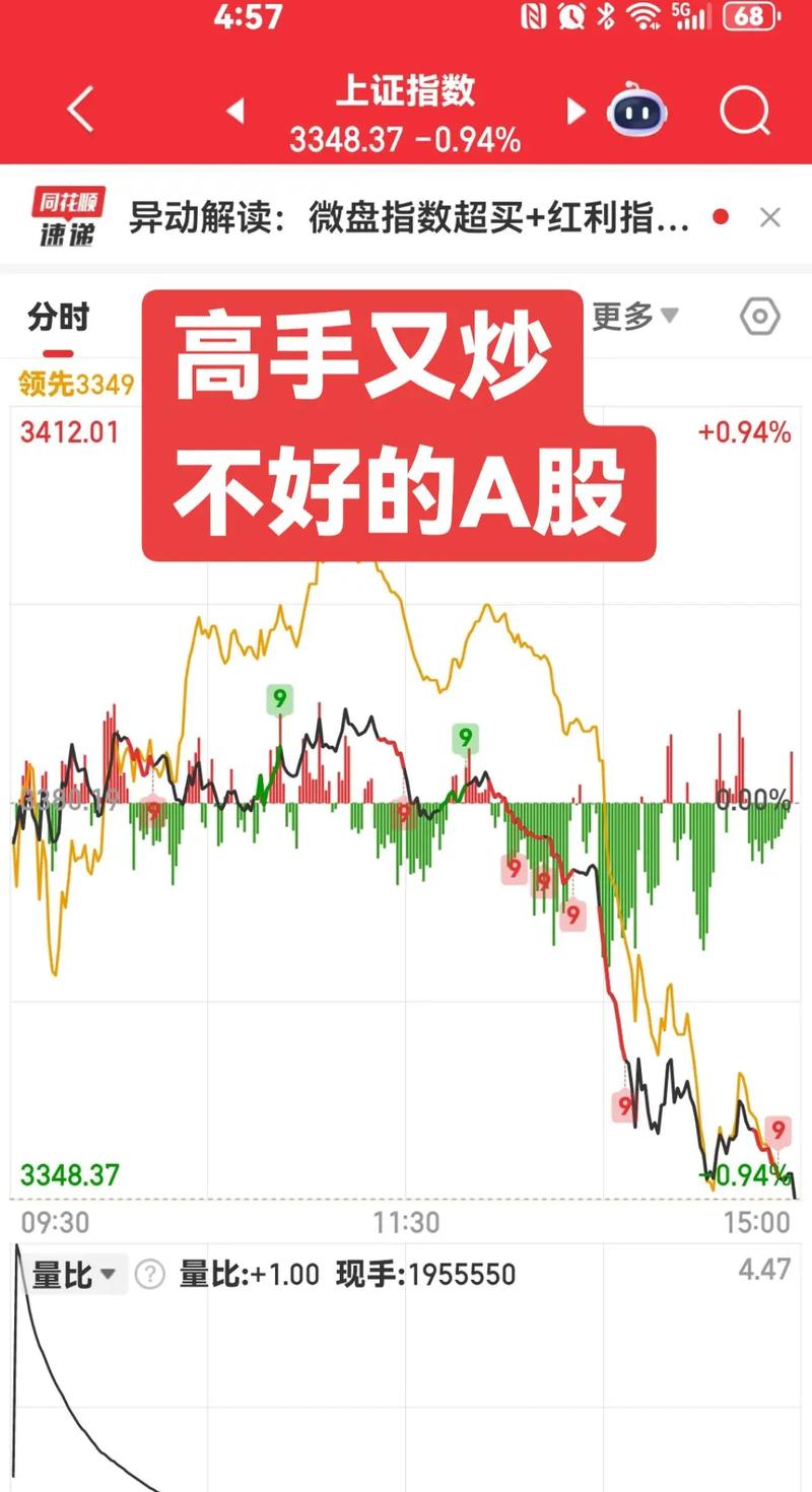 股票最低交易多少划算(股票手续费一般是多少) 股票最低交易多少划算(股票手续费一般是多少)