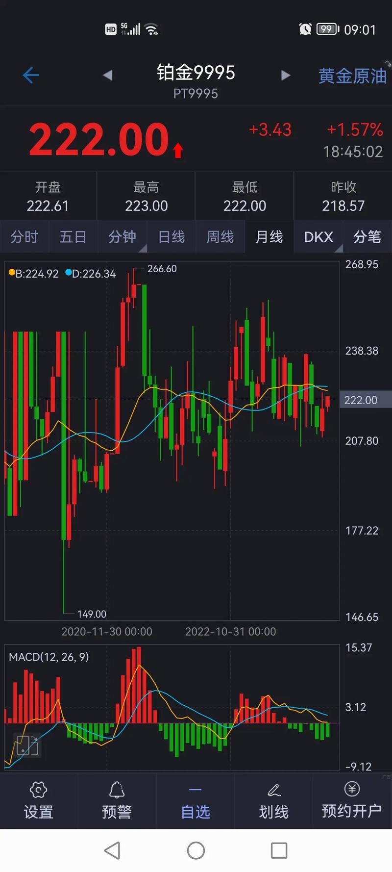 股票反包什么意思 股票反包什么意思