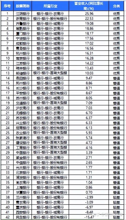 光伏概念今天上涨1.14% 主力资金净流入-21.77亿元 光伏概念今天上涨1.14% 主力资金净流入-21.77亿元