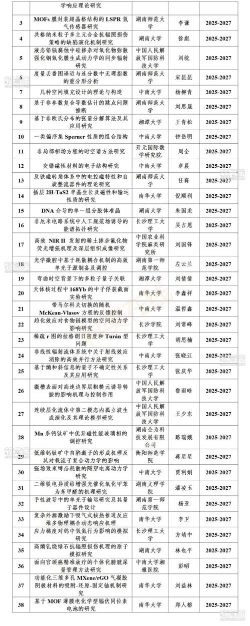 002044美年健康股票行情 002044美年健康股票行情