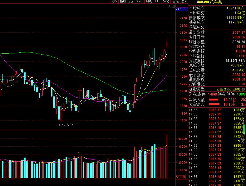 �ֻ���ô����ֹӯֹ��ֹ��ֹӯ��ô����ͼ�⣩