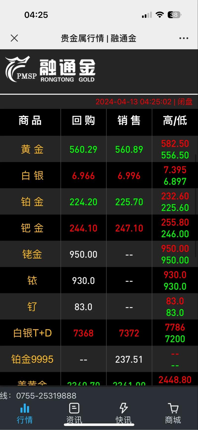 ͨ����Ȧ��ͼԴ�루ͨ����ָ����ɫ��ȫ��