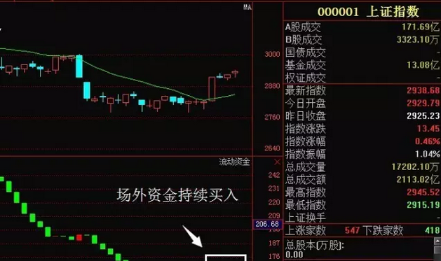 中山证券收警示函 推荐凯德科技挂牌未勤勉尽责 中山证券收警示函 推荐凯德科技挂牌未勤勉尽责