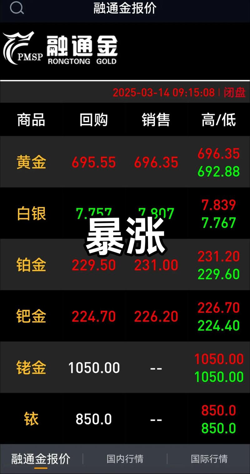 ��ú��Դa�� ��ú��Դa����8.02