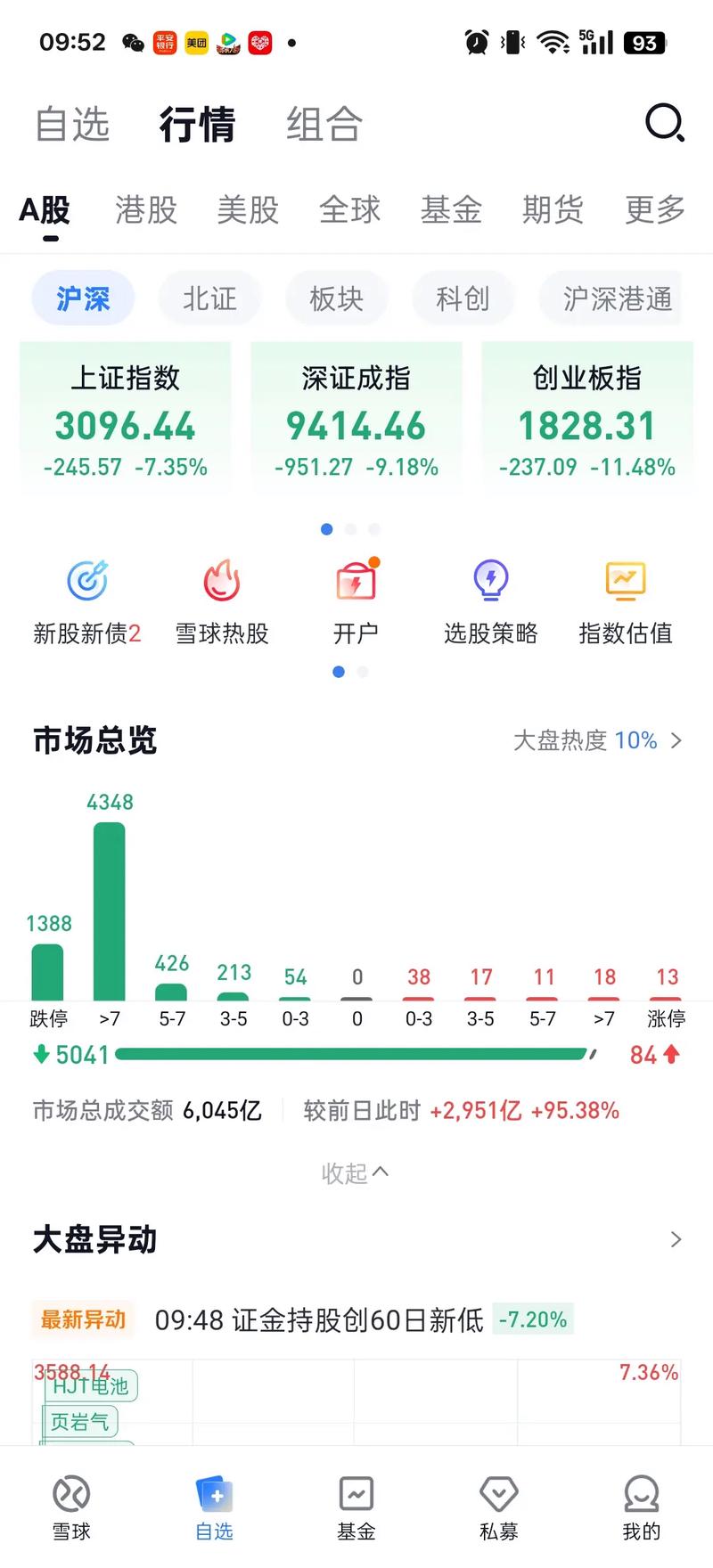 ���ݸ�������ȥ���IDC���ݸۣ�