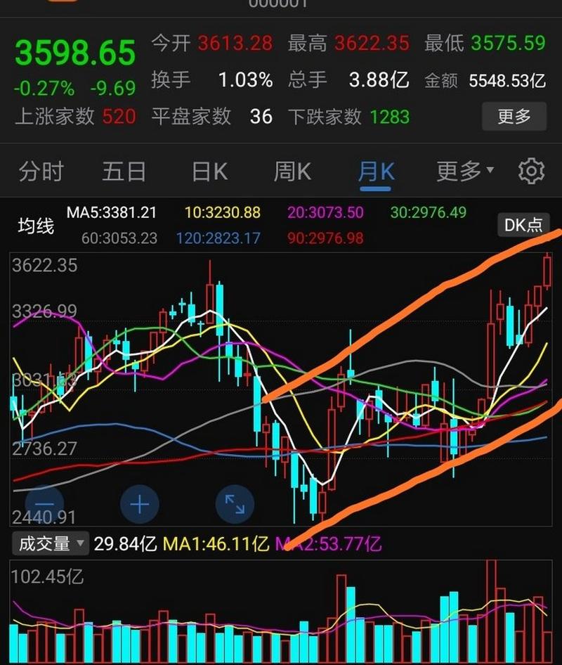 10川企年报难产 监管:拿话来说 10川企年报难产 监管:拿话来说