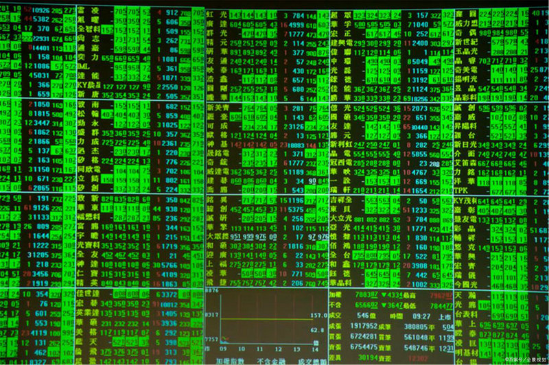 �����ҵ�ʸ��Է��ö��٣������ҵ�ʸ�֤������