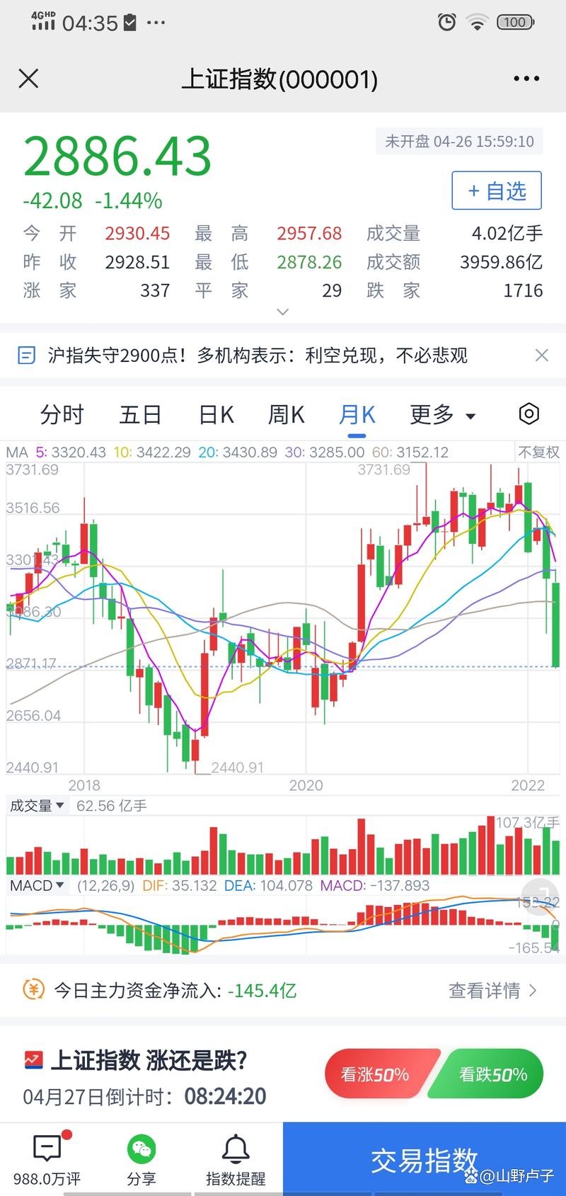 持仓五万股票多久可以打新(清仓多久不能申购新股) 持仓五万股票多久可以打新(清仓多久不能申购新股)