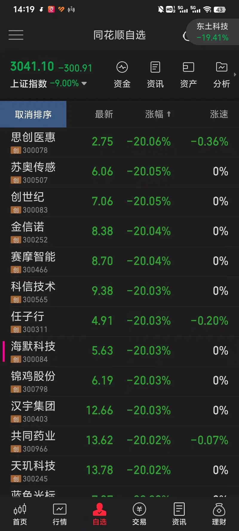 白银最高的时候_白银最高点是什么时候 白银最高的时候_白银最高点是什么时候