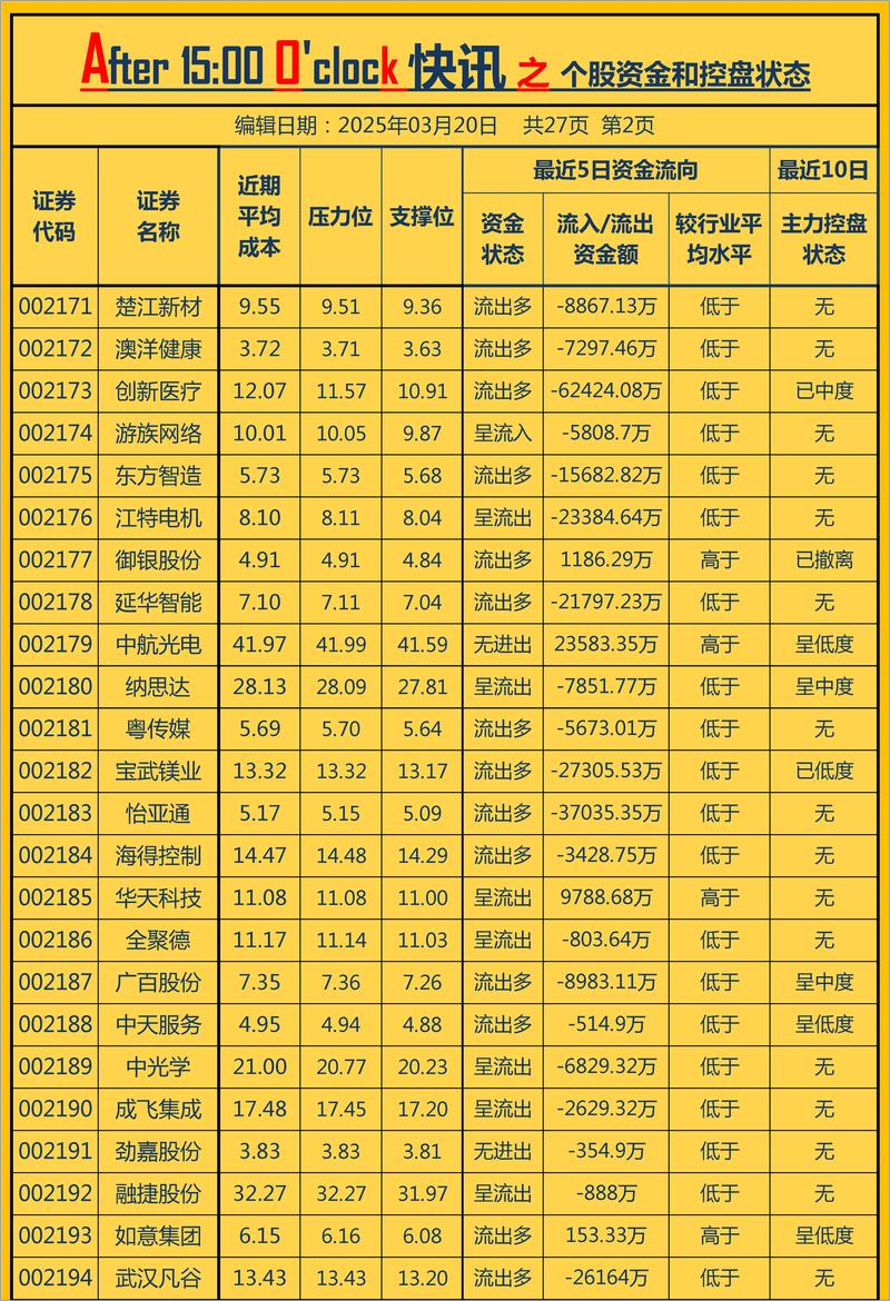 ��³������Ʊ��³������Ʊ����������