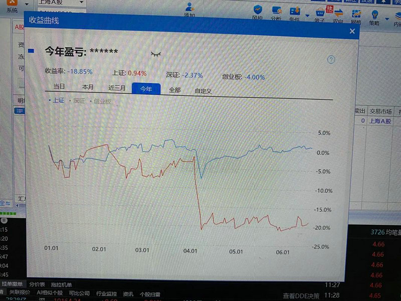 ����ý�ɰ� ����ý�ɰɹ�����ͬ��˳