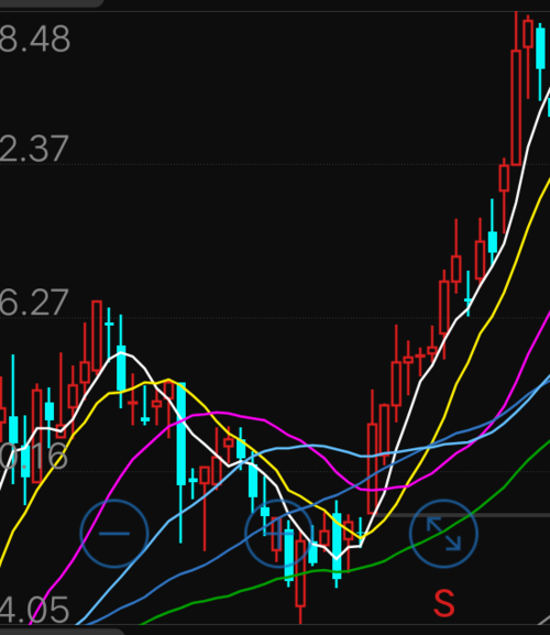 ���������ƣ�һ����ͥ��ô��Ǯ��ô���ƣ�