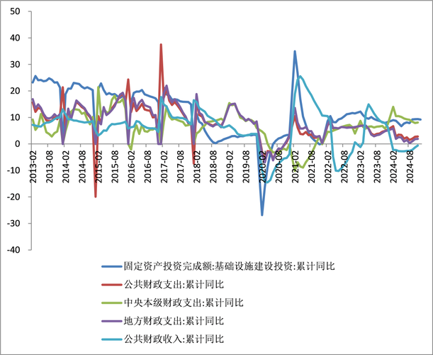 ��˾����ɶ���ͨ�����ɶ�����֮�ߣ�