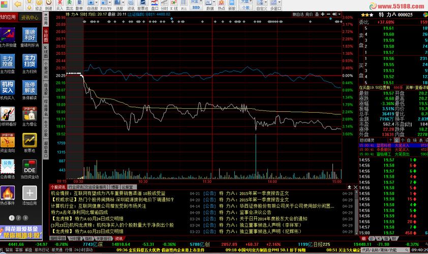 ���������ܼ๤�ʶ���