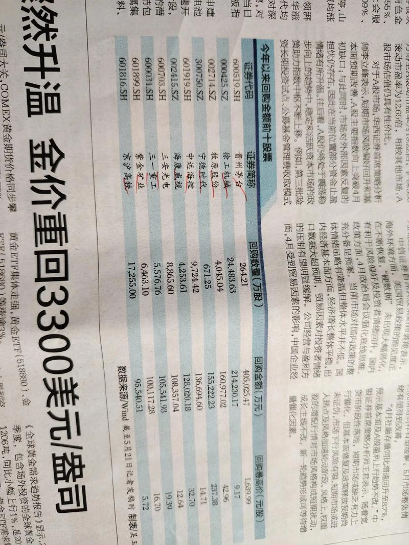 国债最低买几年(买什么国债好) 国债最低买几年(买什么国债好)