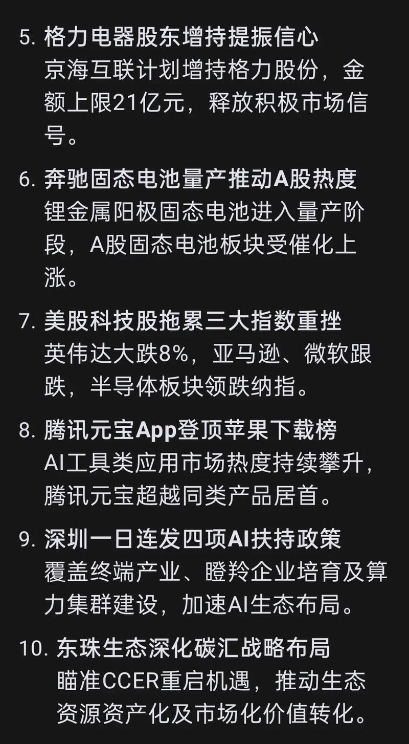 ������ų�Ȩ������������� ������ǰ���ز�����