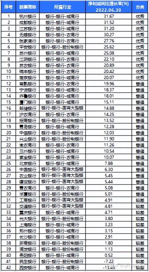 ��ε�ĵ�ǰ�����Ļ�����ţ������ǰʮ����