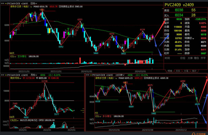 �Ϸ���֤500etf����cʵʱ��̬���㷢��֤500etf����c��