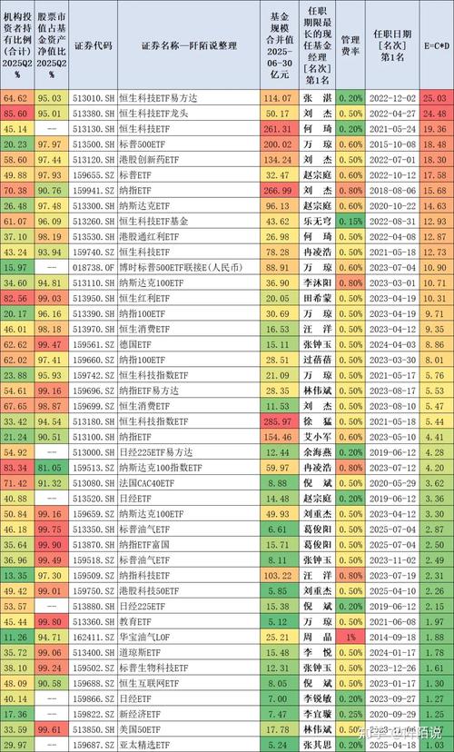 仪表仪器上市公司(我国仪器仪表行业龙头企业) 仪表仪器上市公司(我国仪器仪表行业龙头企业)