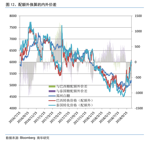 ҩ��ϵ�������ˡ�ǹ�� �ܷ�ͻ��������ֵ��