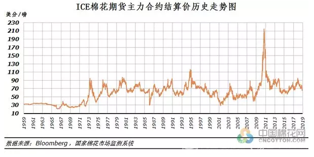 ÀûÑïоƬ¹É¼Û£¨ÀûÑïоƬÉÏÊж¨¼Û£© ÀûÑïоƬ¹É¼Û£¨ÀûÑïоƬÉÏÊж¨¼Û£©