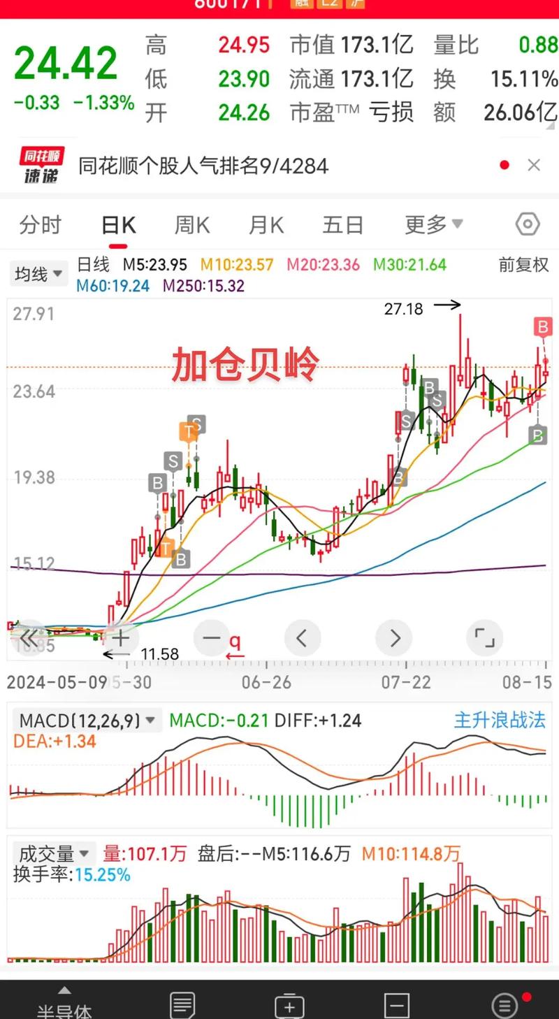 2016��15��gdp 2016���ҹ�gdp��������