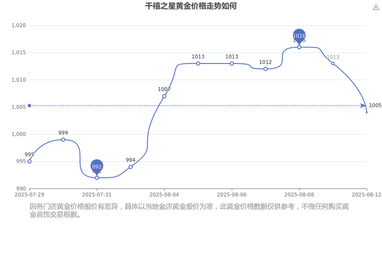 首创证券ipo撤销(首创证券是小证券公司) 首创证券ipo撤销(首创证券是小证券公司)