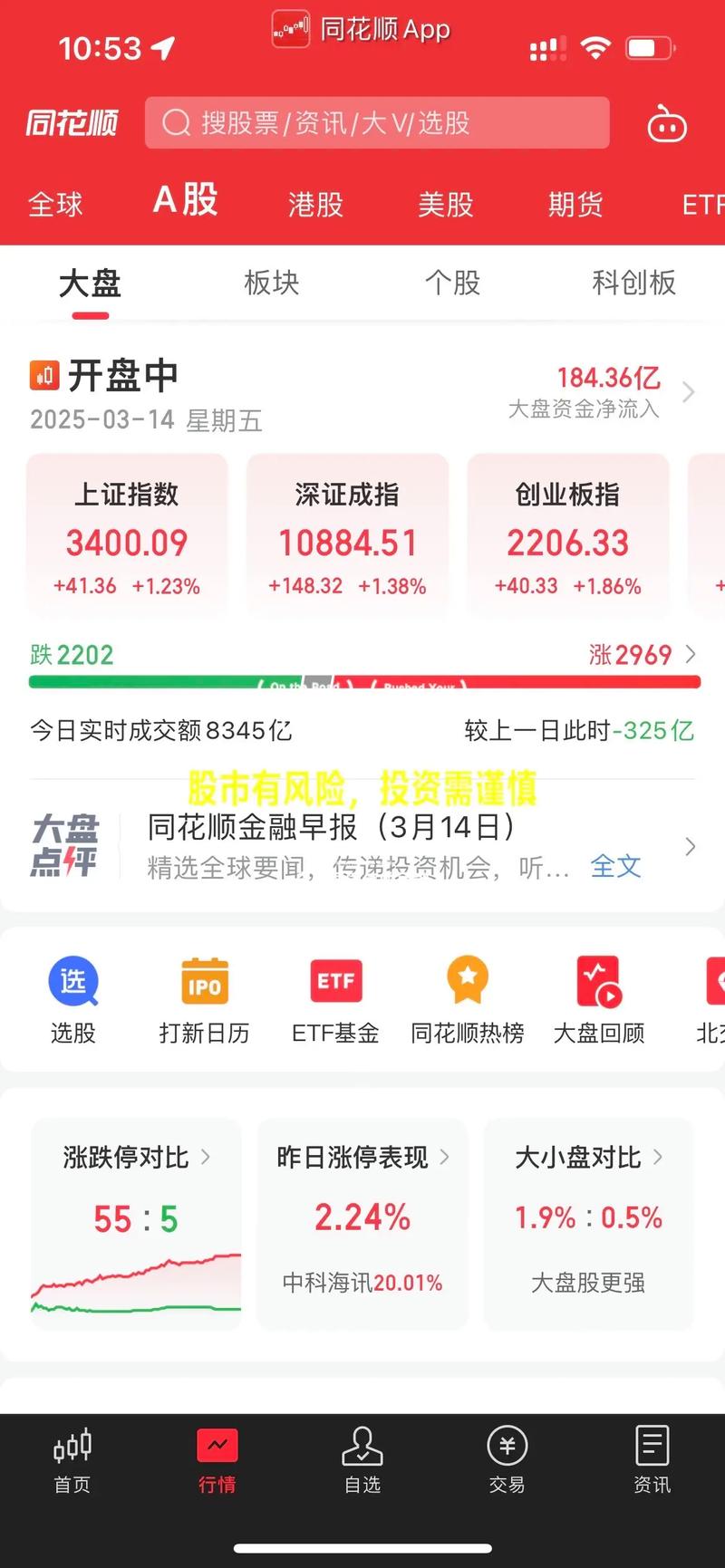 中国哪家证券公司最好 中国哪家证券公司最好