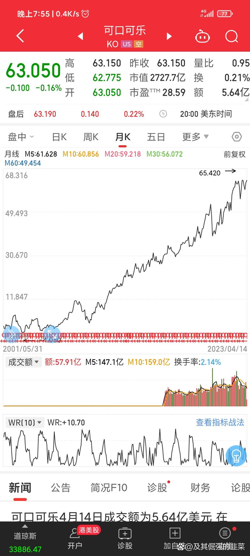 ȯ��b��ô����ֵ��ȯ�̷ּ�����b���룩