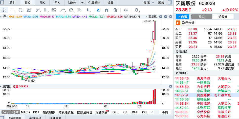 ��Ʊ��ʾû�п�ͨ�����г���û�и��г��ɶ��˺ţ�