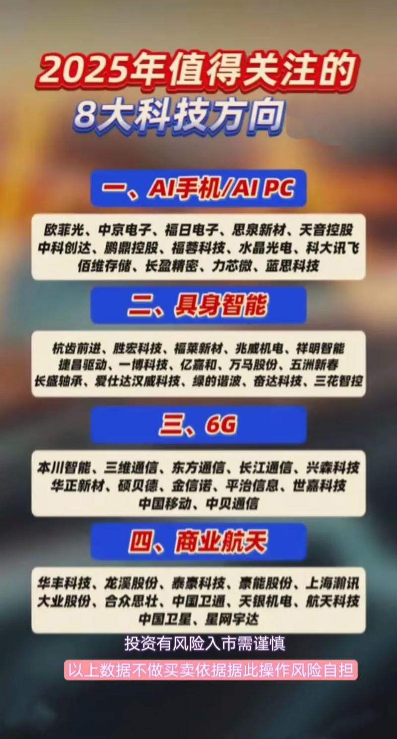 δ��10��10����ţ�ɣ��ܿƹɷ�δ����ţ�ɣ�