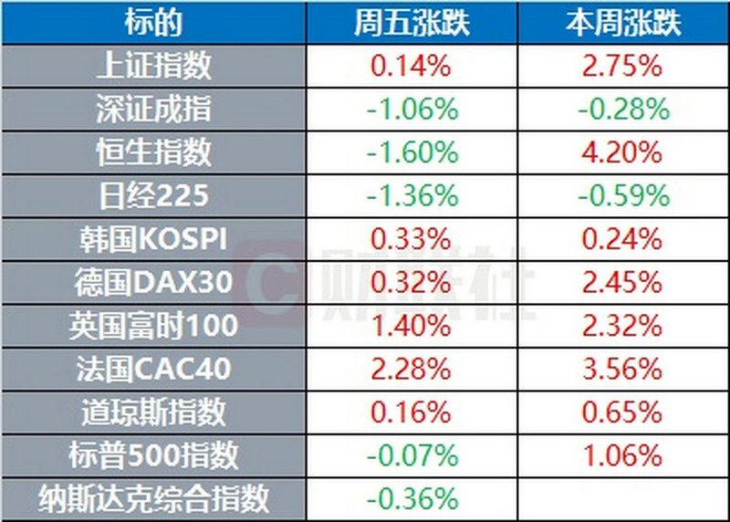 基金易方达新丝路001373 基金易方达新丝路001373