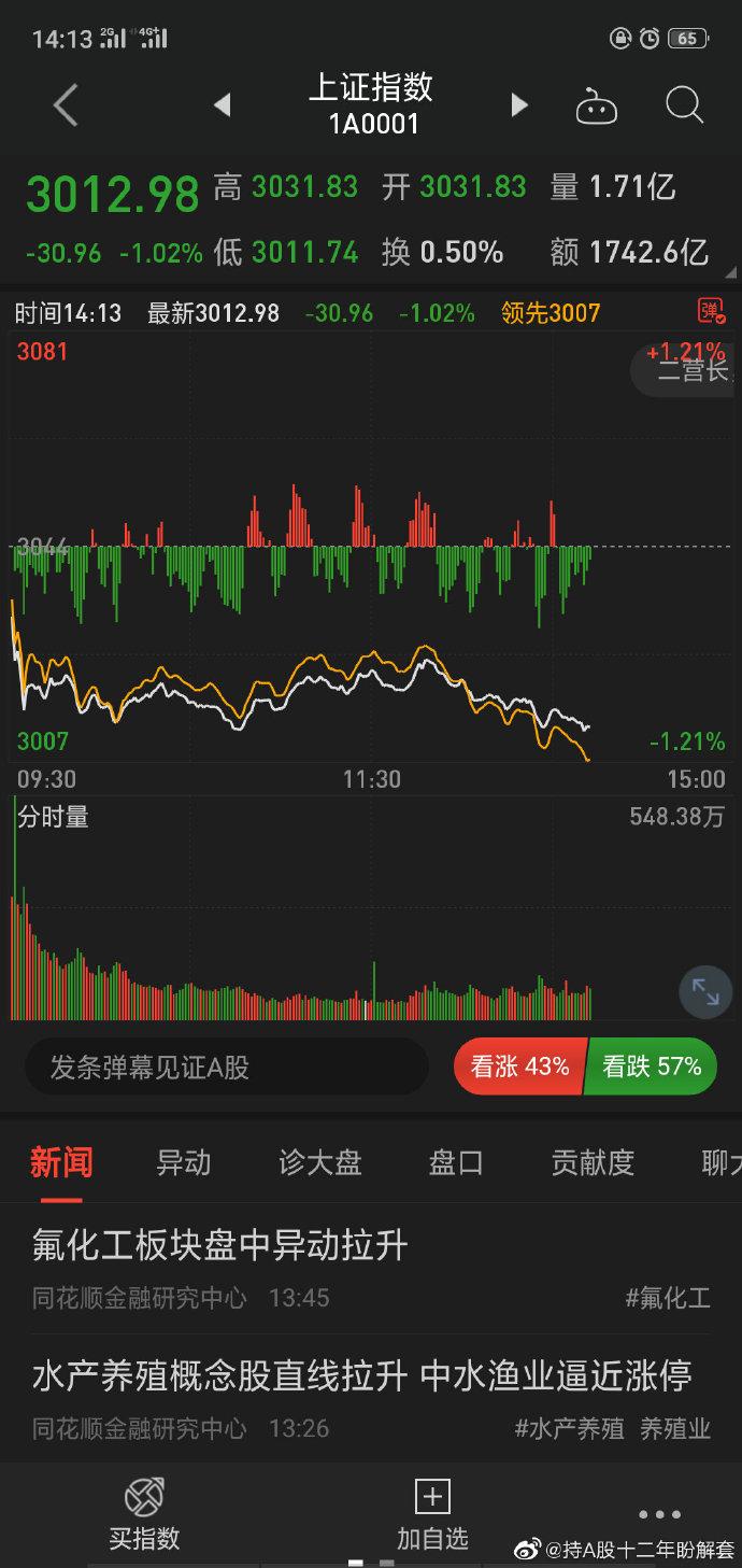 ¾Û³½¹É·ÝÄ⸰¸Û¶þ´ÎIPO 2025ÄêǰÈý¼¾¶È¾»ÀûÔö51% ¾Û³½¹É·ÝÄ⸰¸Û¶þ´ÎIPO 2025ÄêǰÈý¼¾¶È¾»ÀûÔö51%