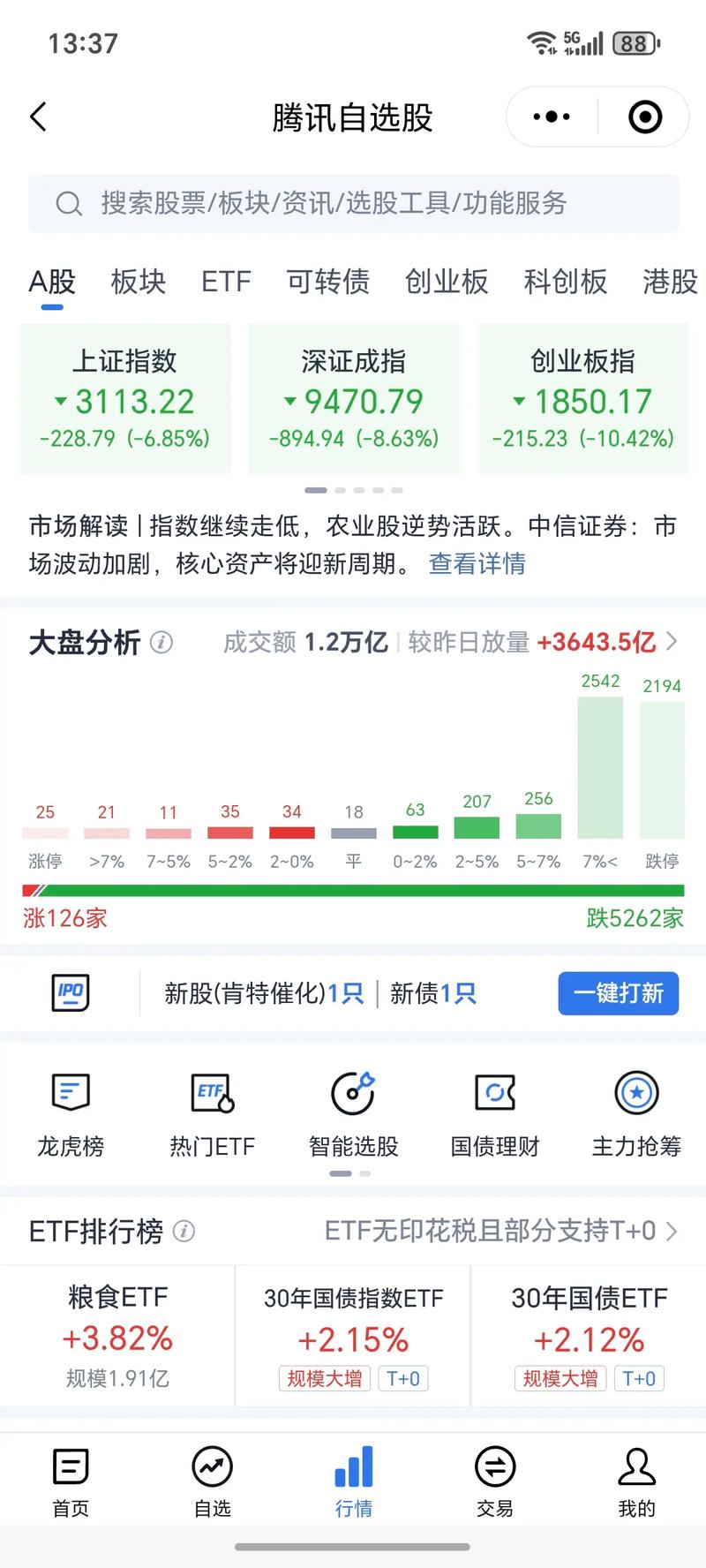 恒顺醋业解禁股(股票限售解禁前必大涨) 恒顺醋业解禁股(股票限售解禁前必大涨)