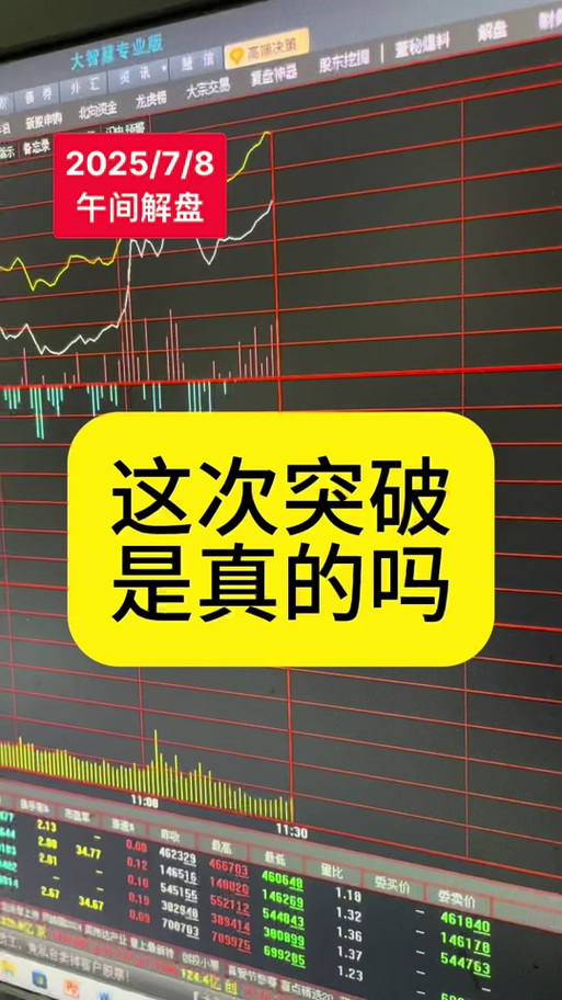 ���ܼҾӸ�����������1.65% �����ʽ�����383.83��Ԫ