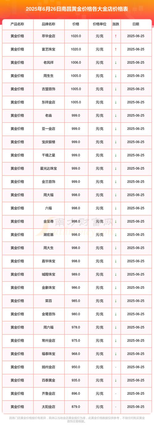 Ͷ����ѯ��˾����ע����Ͷ����ѯ��˾ע�᲻�ˣ�