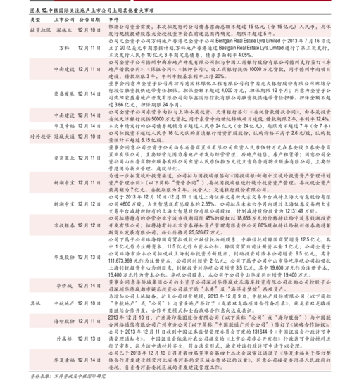 �ٺϻ���Ʊ��