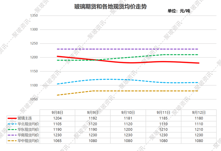 我国基本养老保险基金包括(基本养老保险基金包括什么等) 我国基本养老保险基金包括(基本养老保险基金包括什么等)