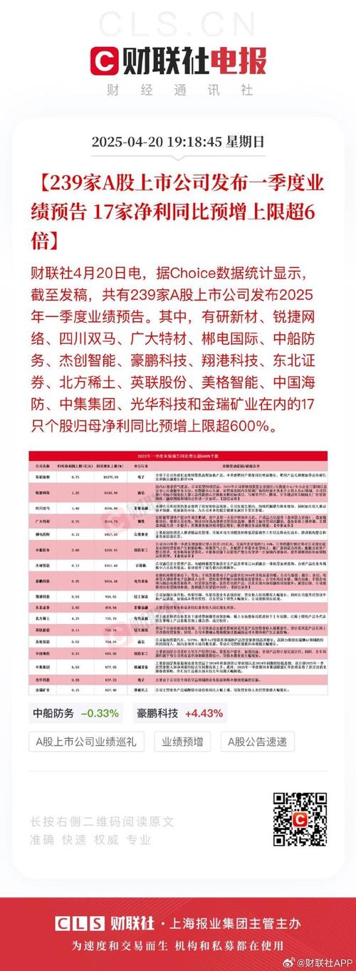 ��Ʊת����ֵ�������Ʊ��